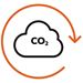 CO2-Prestatieladder
