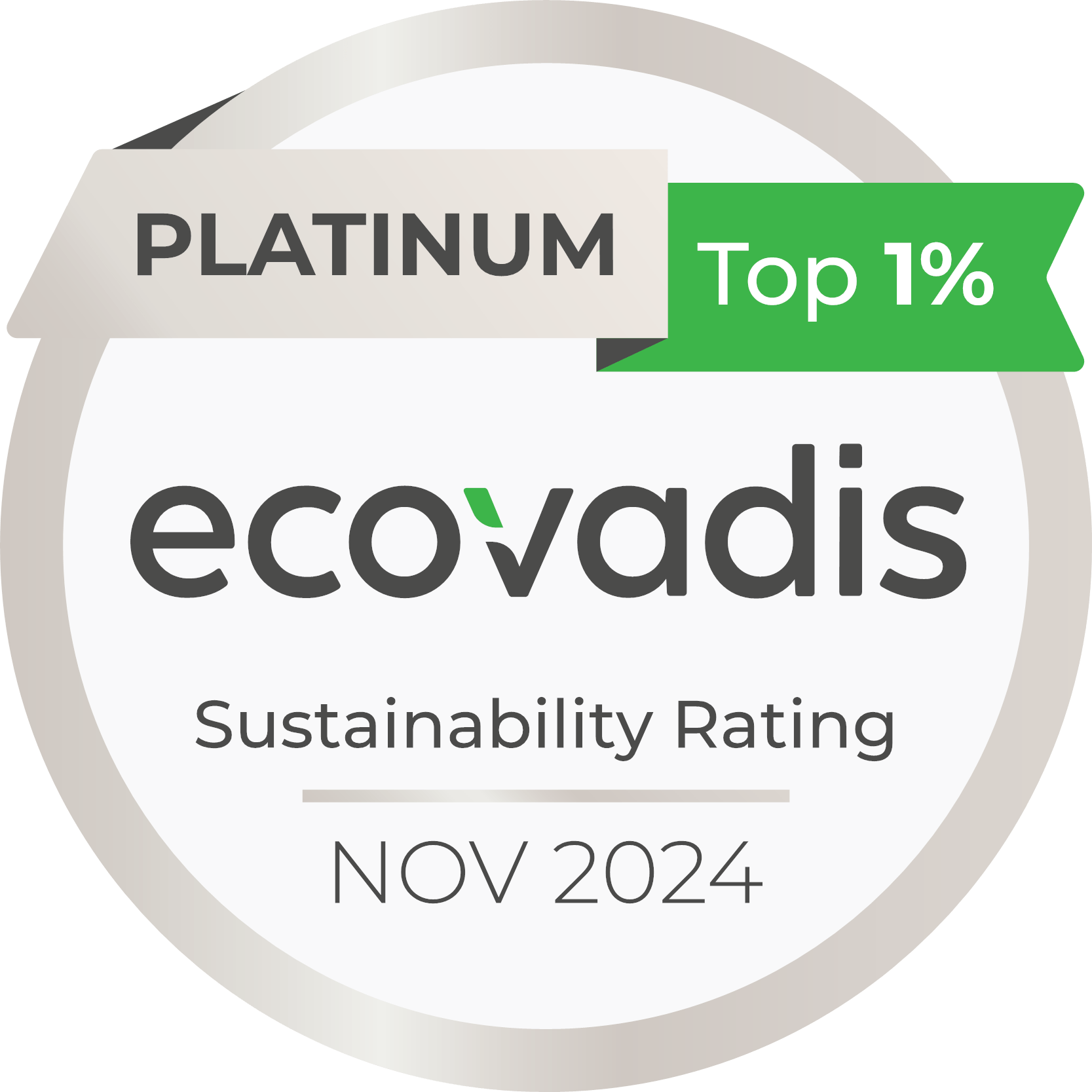 ecovadis